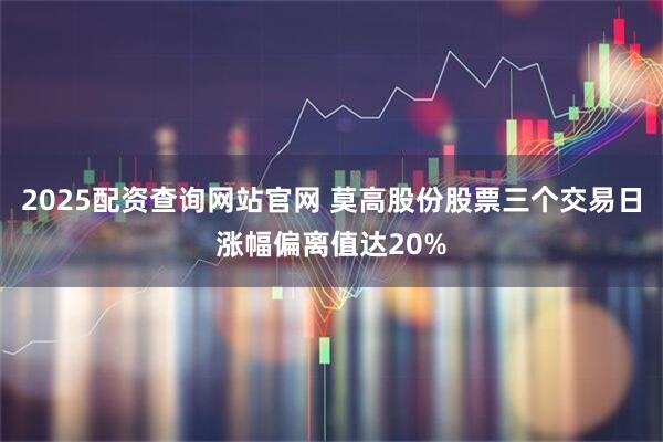 2025配资查询网站官网 莫高股份股票三个交易日涨幅偏离值达20%